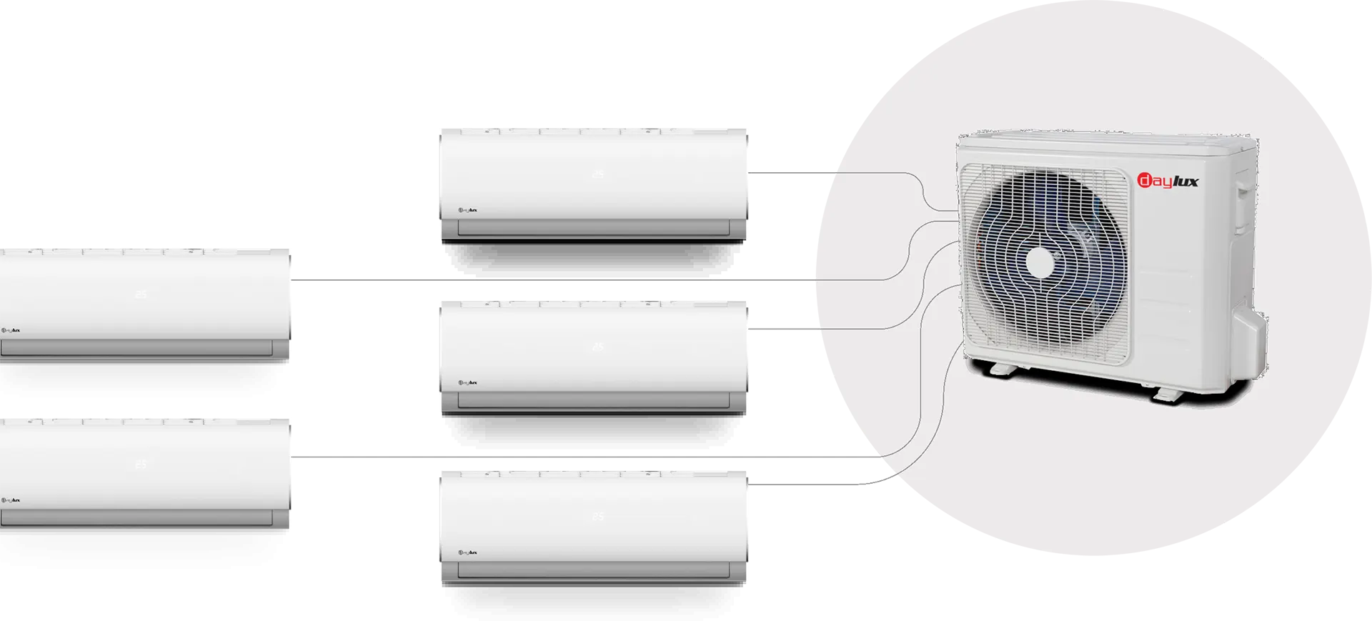3DMX80N Multi Split Dış Ünite